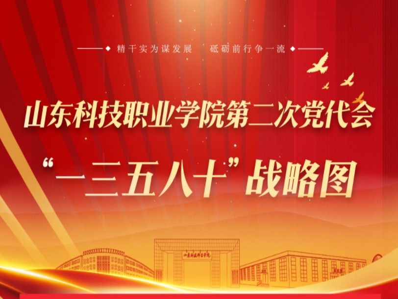 山东科技职业学院第二次党代会“一三五八十”战略图